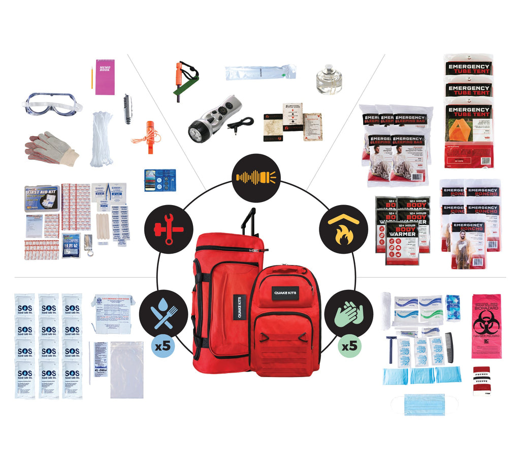 Completely Prepared Emergency Kit